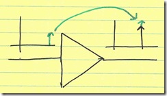 Leakage of linear amplifier does not affect spectral mask