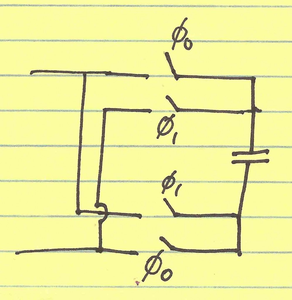 Tunable Non Foster Match Using Switched Capacitor Circuit Design